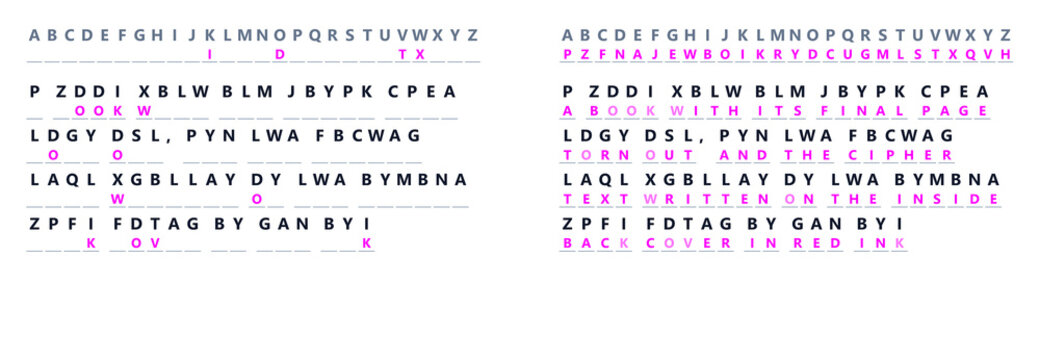 Cipher text, crypto abstract patterns, colorful design, on a white background
