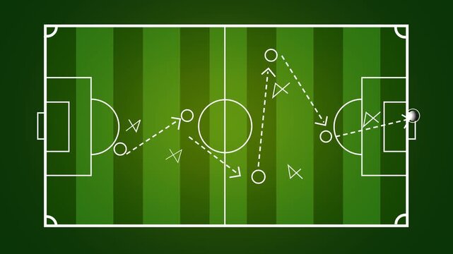Soccer football strategy and tactics scheme with arrow and players on Green Field with animated arrows and players movements. Motion graphics of goal concept. 4k vedio.