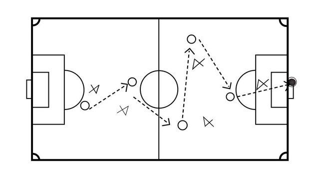 Soccer football strategy and tactics scheme with arrow and players on Green Field with animated arrows and players movements. Motion graphics of goal concept. 4k vedio.