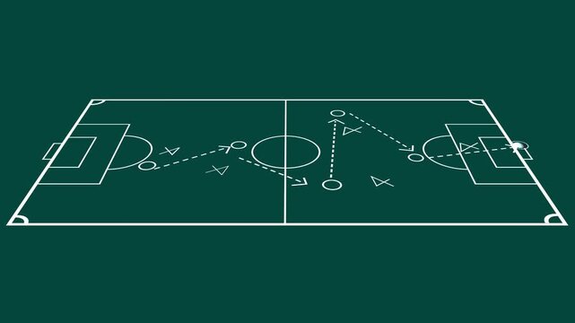 Soccer football strategy and tactics scheme with arrow and players on Green Field with animated arrows and players movements. Motion graphics of goal concept. 4k vedio.