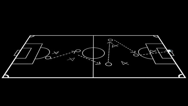 Soccer football strategy and tactics scheme with arrow and players on Green Field with animated arrows and players movements. Motion graphics of goal concept. 4k vedio.