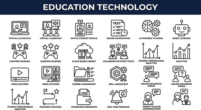 Education technology icons depict digital learning tools and modern classroom software solutions.