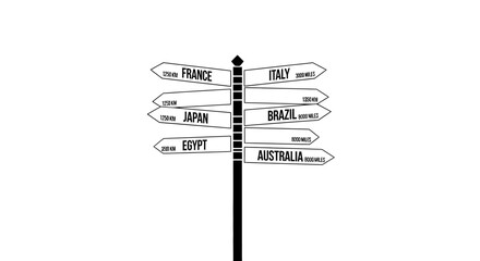 Directional signpost with global destinations on white background © Water