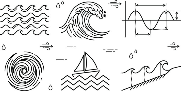 Ocean waves and water physics line icon set with big wave sailboat whirlpool and frequency diagram