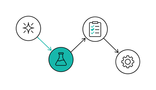 Abstract diagram of innovation process with nodes representing idea generation, experimentation, validation, and implementation