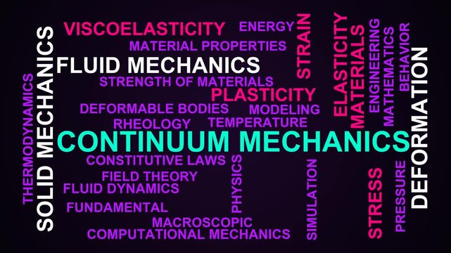 Continuum Mechanics Word Cloud