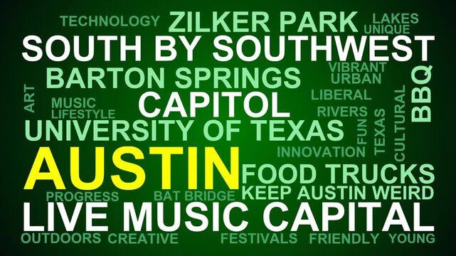 Austin Word Cloud