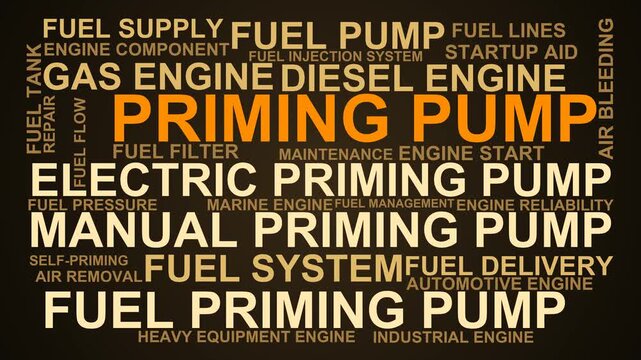 Priming Pump Word Cloud