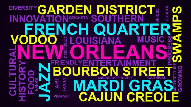New Orleans Word Cloud