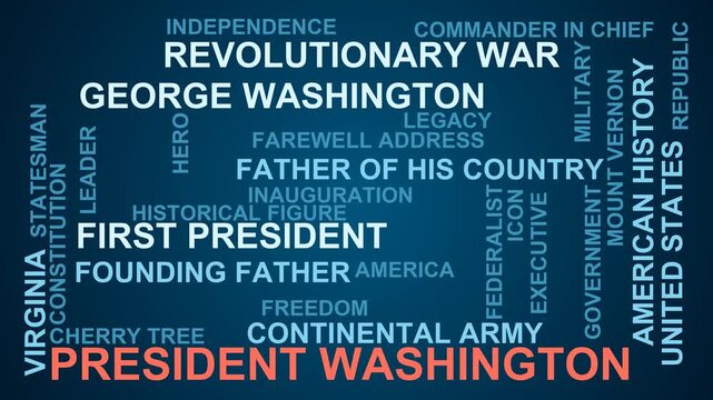 President Washington Word Cloud