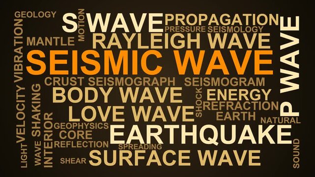 Seismic Wave Word Cloud