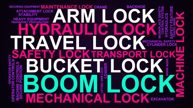 Boom Lock Word Cloud