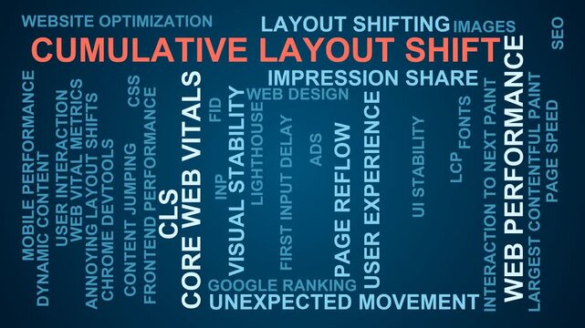 Cumulative Layout Shift Word Cloud