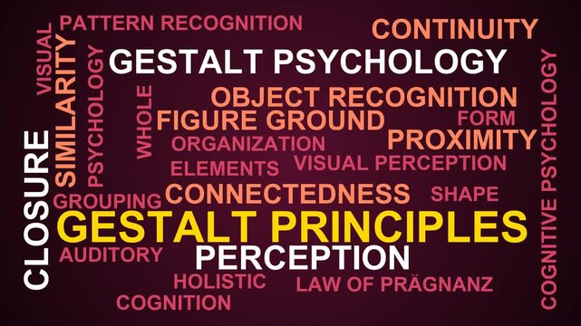 Gestalt Principles Word Cloud