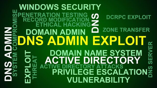 Dns Admin Exploit Word Cloud