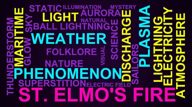 St. Elmo'S Fire Word Cloud