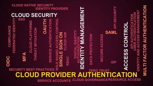 Cloud Provider Authentication Word Cloud