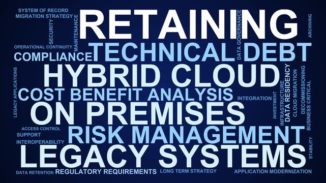 Retaining Word Cloud