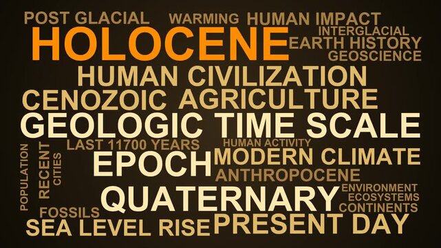 Holocene Word Cloud