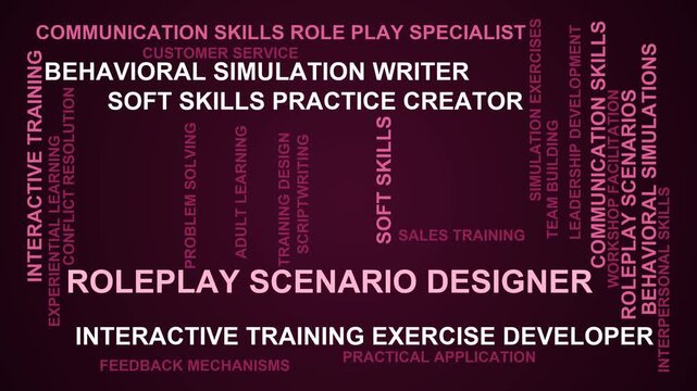 Roleplay Scenario Designer Word Cloud