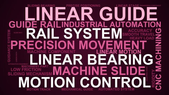 Linear Guide Word Cloud