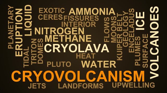 Cryovolcanism Word Cloud