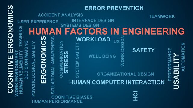 Human Factors In Engineering Word Cloud