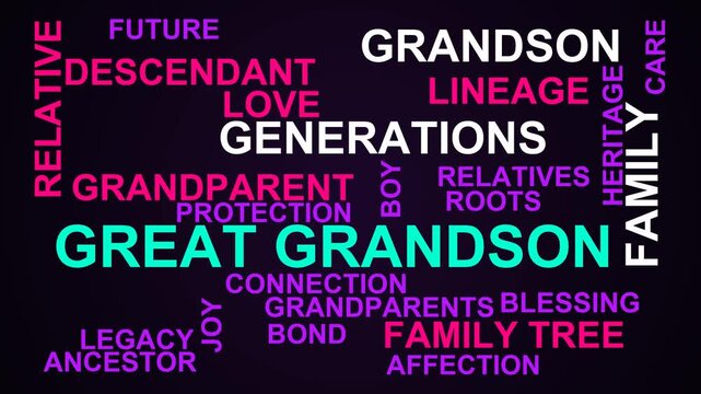 Great Grandson Word Cloud