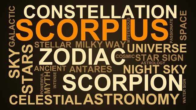 Scorpius Word Cloud