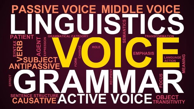 Voice Word Cloud