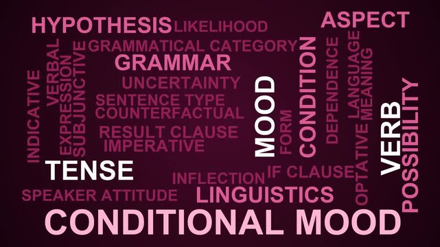 Conditional Mood Word Cloud