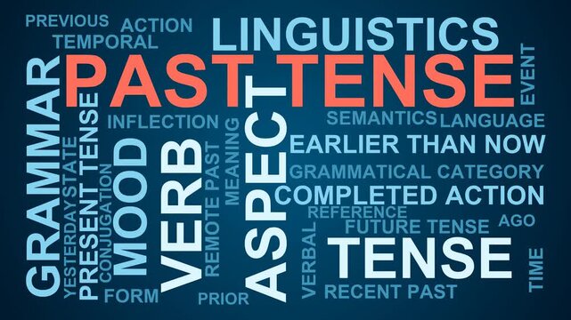 Past Tense Word Cloud