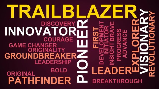 Trailblazer Word Cloud