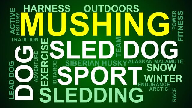 Mushing Word Cloud
