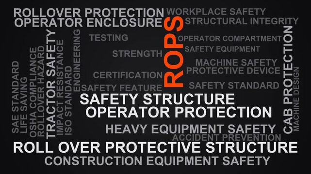 Rops Word Cloud