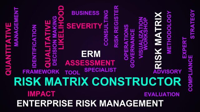 Risk Matrix Constructor Word Cloud