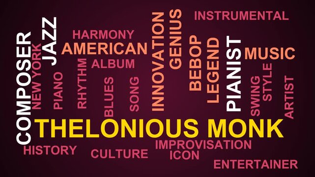 Thelonious Monk Word Cloud