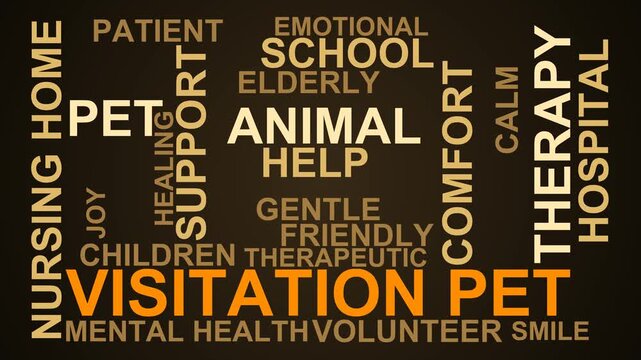 Visitation Pet Word Cloud