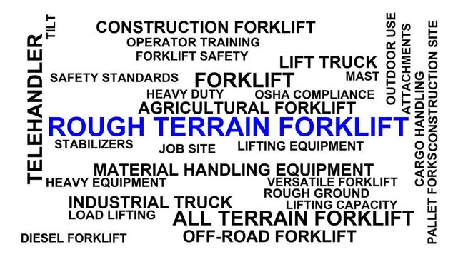 Rough Terrain Forklift Word Cloud
