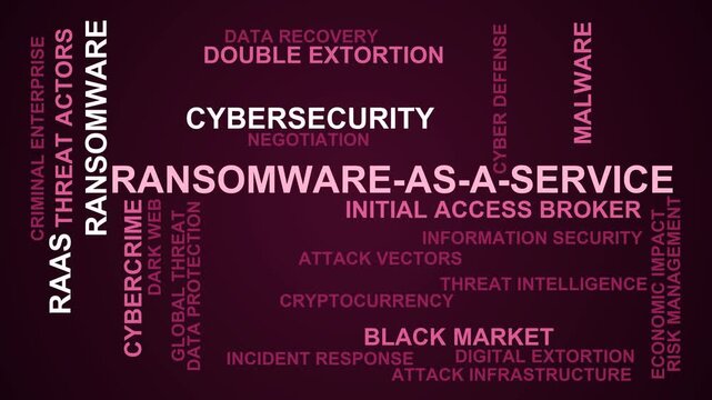 Ransomware-As-A-Service Word Cloud