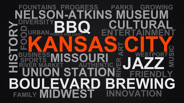 Kansas City Word Cloud