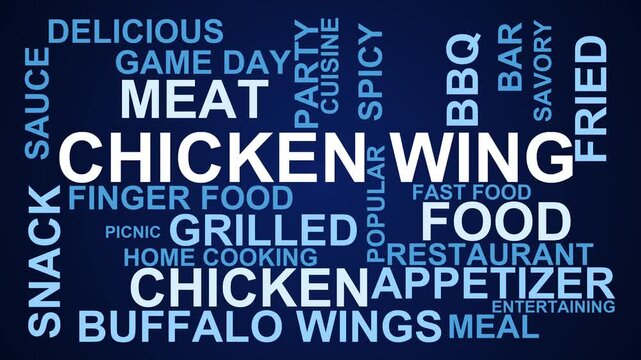 Chicken Wing Word Cloud
