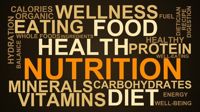 Nutrition Word Cloud