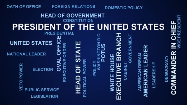 President Of The United States Word Cloud