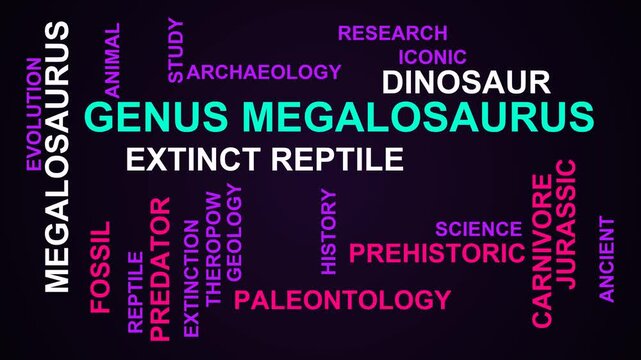 Genus Megalosaurus Word Cloud