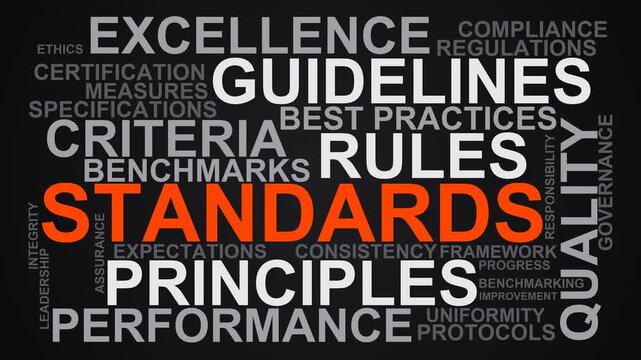 Standards Word Cloud