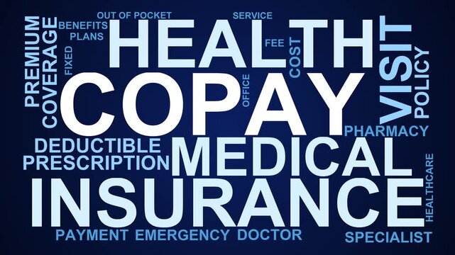 Copay Word Cloud