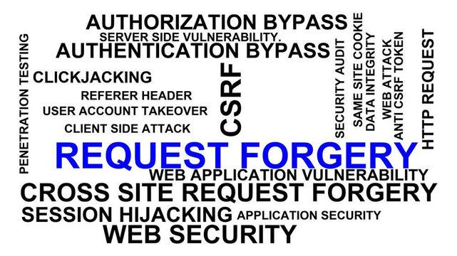 Request Forgery Word Cloud
