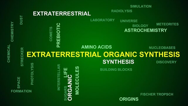 Extraterrestrial Organic Synthesis Word Cloud