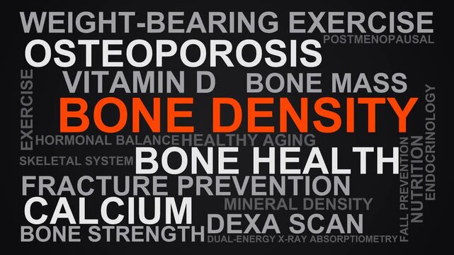 Bone Density Word Cloud
